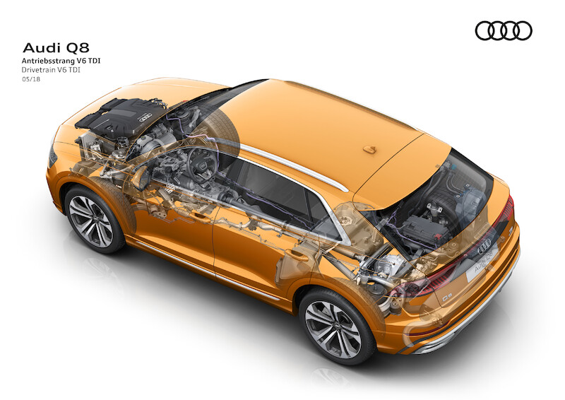 Nowe oblicze modeli rodziny Q: Audi Q8