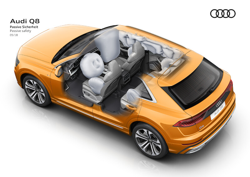 Nowe oblicze modeli rodziny Q: Audi Q8