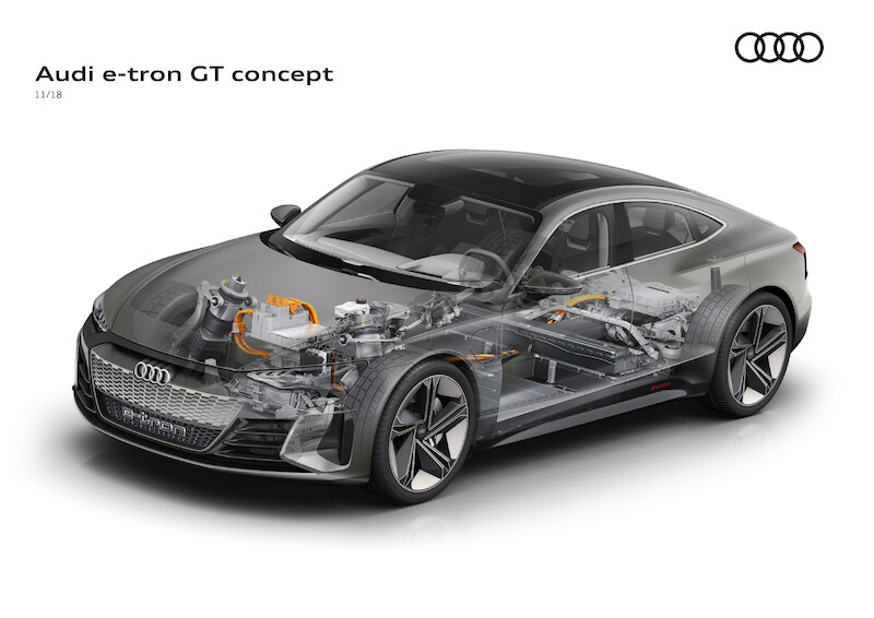 Nowa gwiazda w stolicy filmu - koncepcyjne Audi e-tron GT