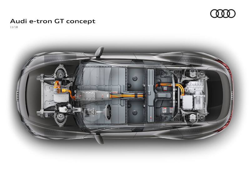 Nowa gwiazda w stolicy filmu - koncepcyjne Audi e-tron GT