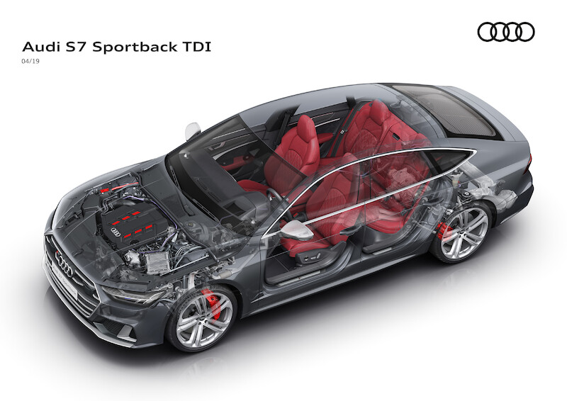 Sprawność na długich trasach: Audi S6 i S7 po raz pierwszy dostępne jako modele w wersji TDI z elektrycznie napędzaną sprężarką