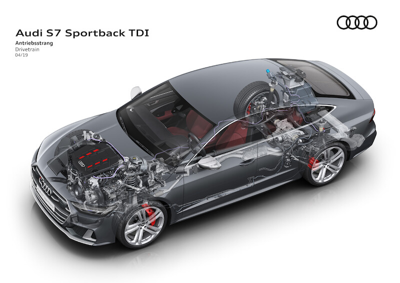 Sprawność na długich trasach: Audi S6 i S7 po raz pierwszy dostępne jako modele w wersji TDI z elektrycznie napędzaną sprężarką