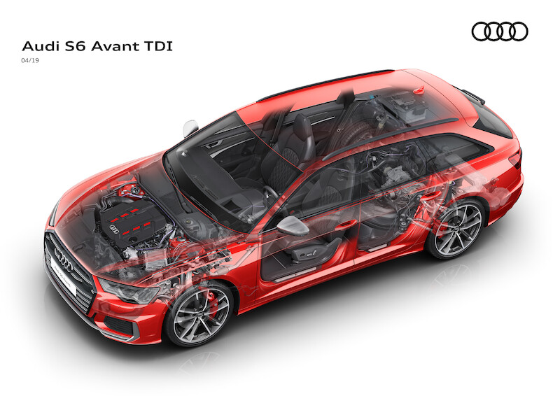 Audi S6 Avant TDI