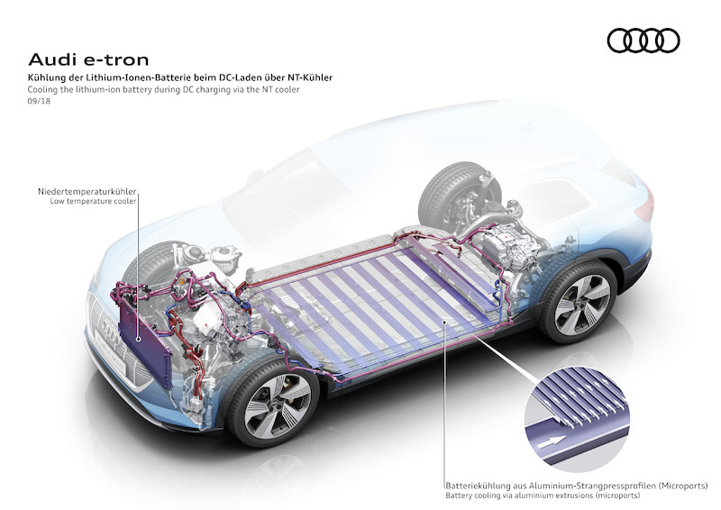 Nowa jakość na długich trasach - moc ładowania Audi e-tron