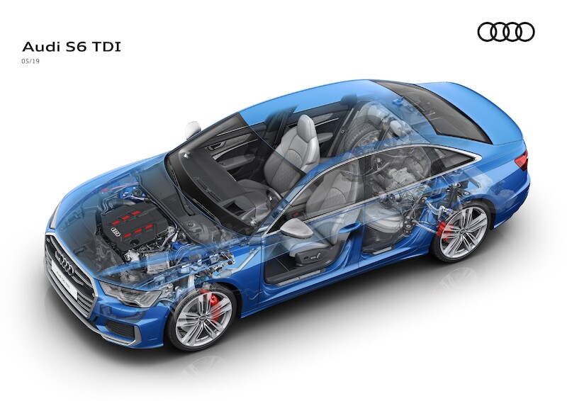 Strategia Audi S TDI: Zwinność na długich trasach