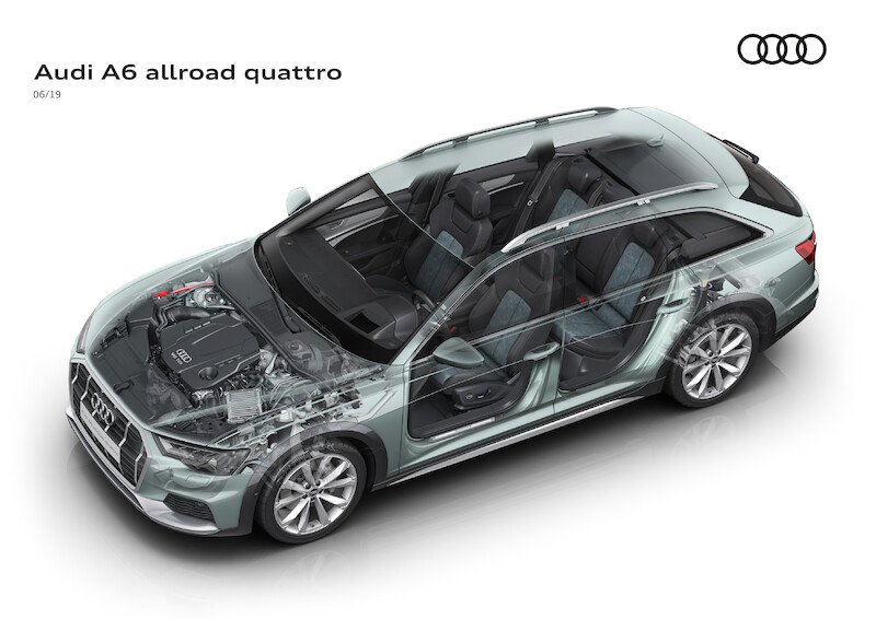 Audi A6 allroad quattro
