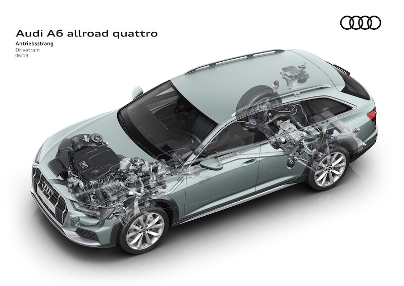 20 lat Audi A6 Avant o terenowym zacięciu: nowe Audi A6 allroad quattro