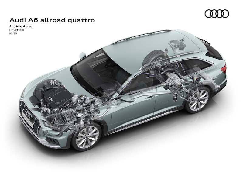 20 lat Audi A6 Avant o terenowym zacięciu: nowe Audi A6 allroad quattro