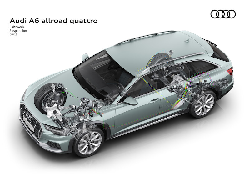 20 lat Audi A6 Avant o terenowym zacięciu: nowe Audi A6 allroad quattro