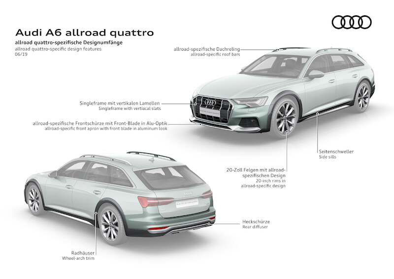 20 lat Audi A6 Avant o terenowym zacięciu: nowe Audi A6 allroad quattro