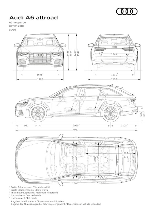 20 lat Audi A6 Avant o terenowym zacięciu: nowe Audi A6 allroad quattro