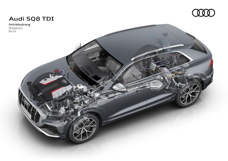 Najwyższa wydajność: Audi SQ8 TDI
