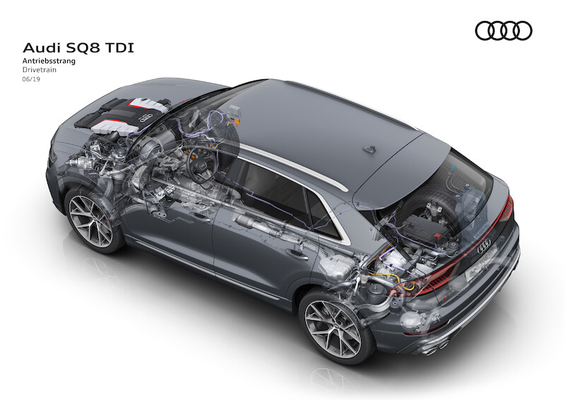 Audi SQ8 TDI