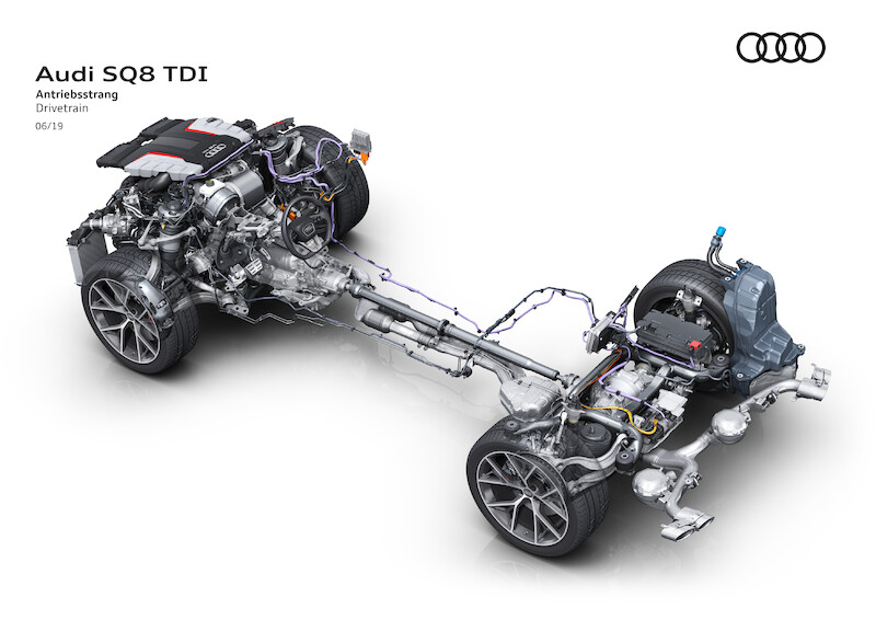 Najwyższa wydajność: Audi SQ8 TDI