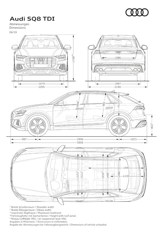 Najwyższa wydajność: Audi SQ8 TDI