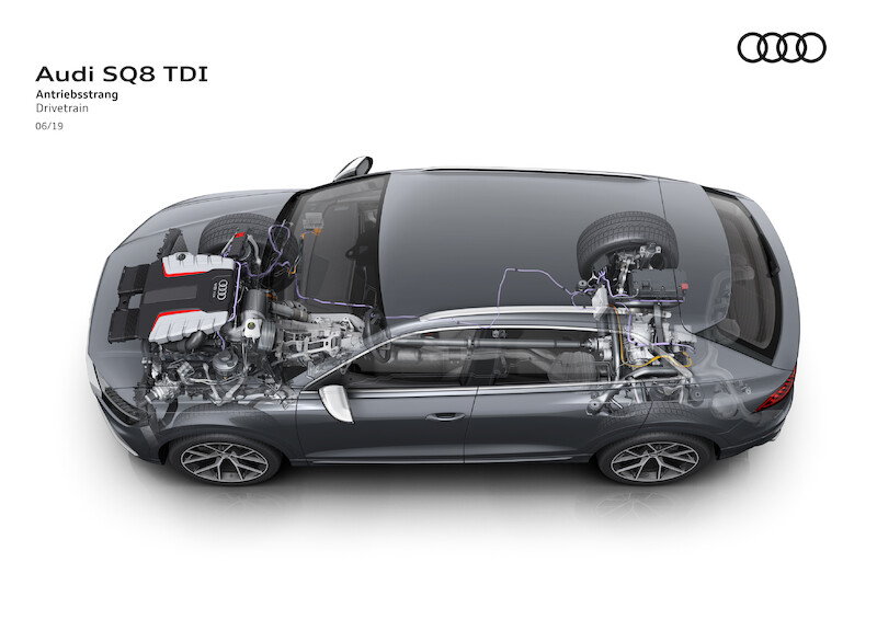 Najwyższa wydajność: Audi SQ8 TDI