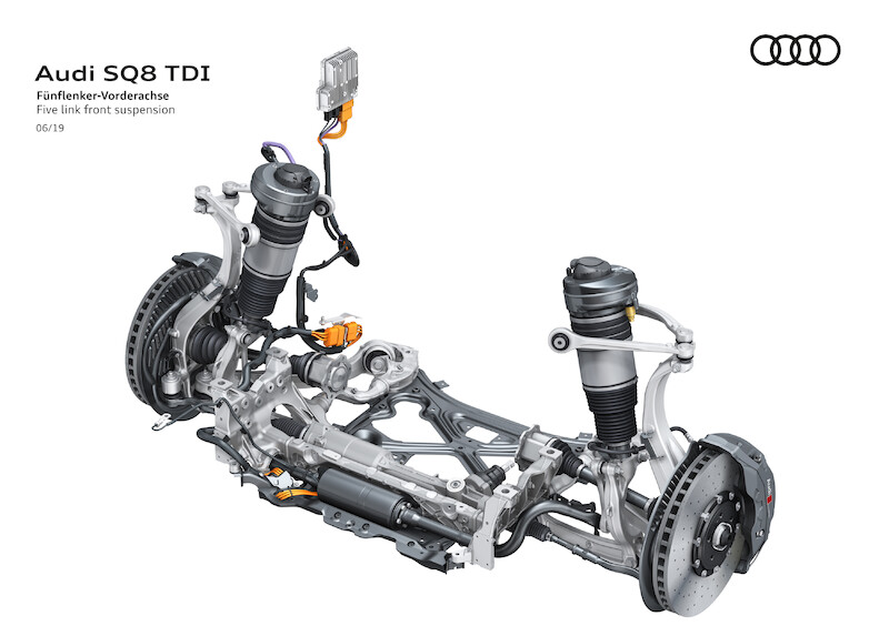 Najwyższa wydajność: Audi SQ8 TDI