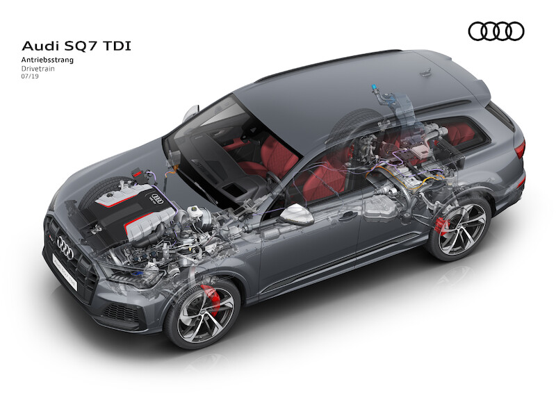 Audi SQ7 TDI w nowej, szczytowej formie