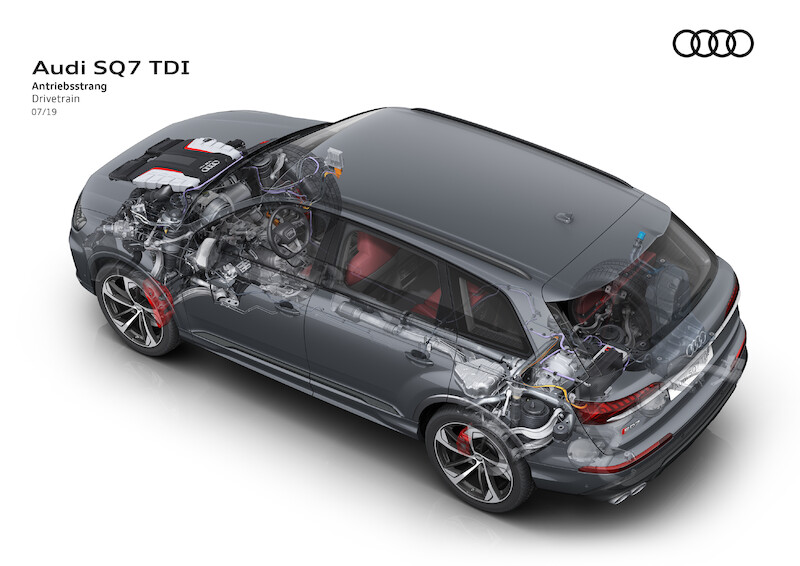 Audi SQ7 TDI w nowej, szczytowej formie