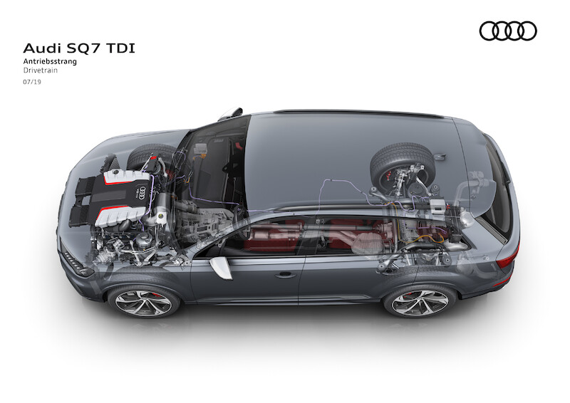 Audi SQ7 TDI w nowej, szczytowej formie