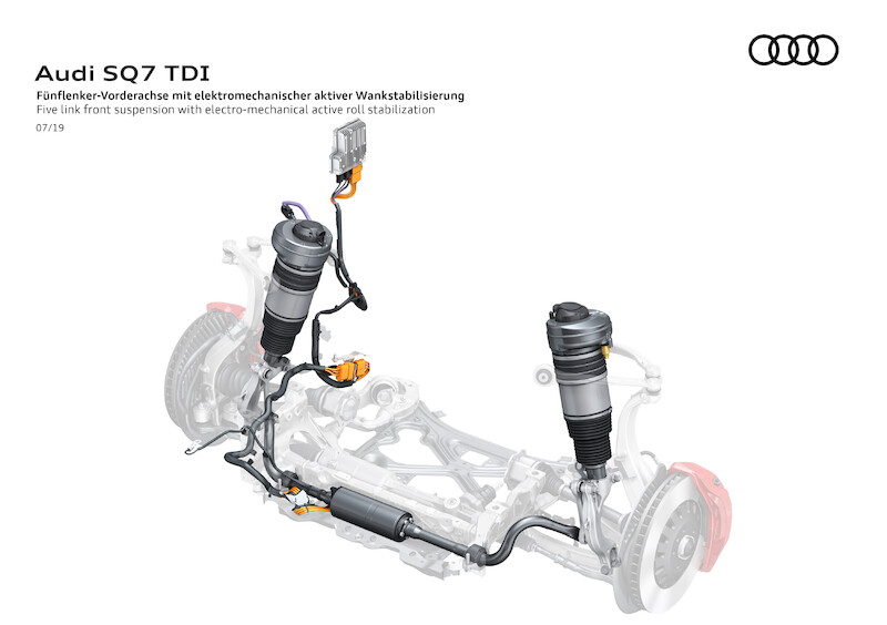 Audi SQ7 TDI w nowej, szczytowej formie
