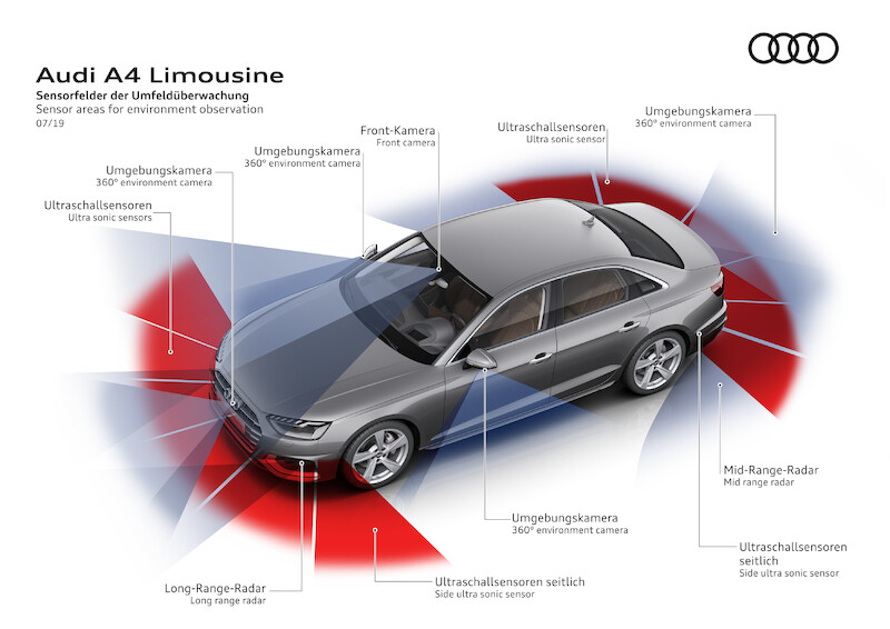 Audi A4 Limousine