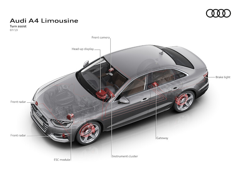 Audi A4 Limousine