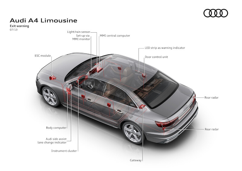 Audi A4 Limousine