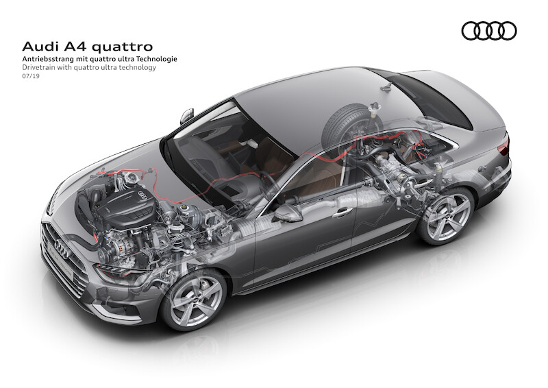 Audi A4 Limousine