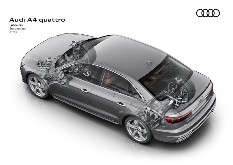 Audi A4 Limousine