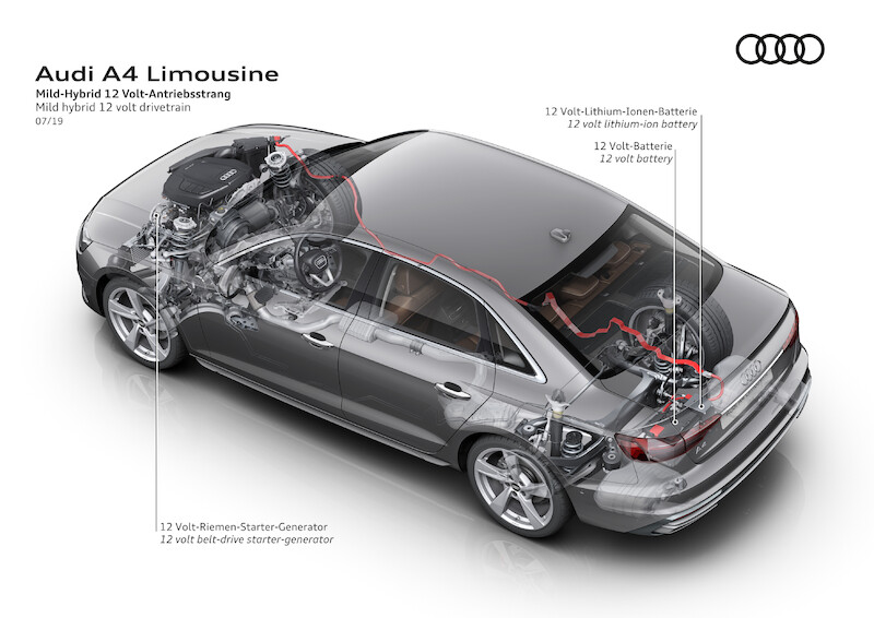 Audi A4 Limousine