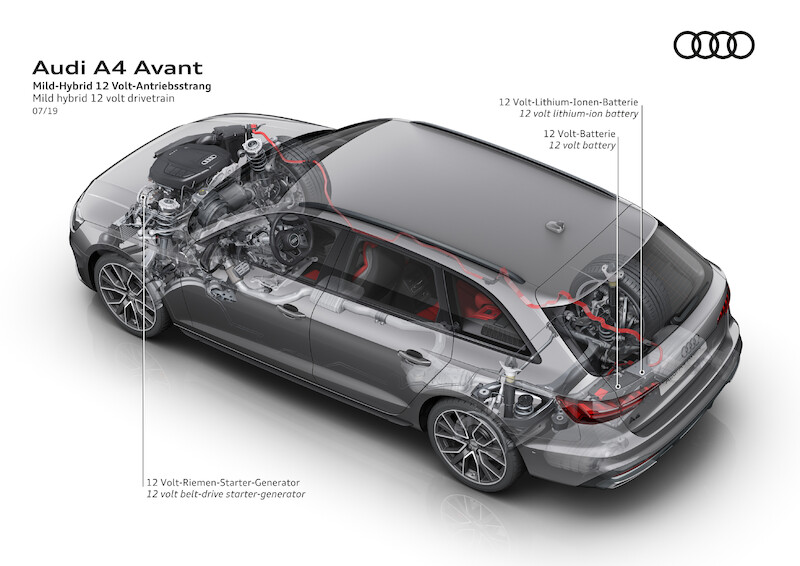Audi A4 Avant