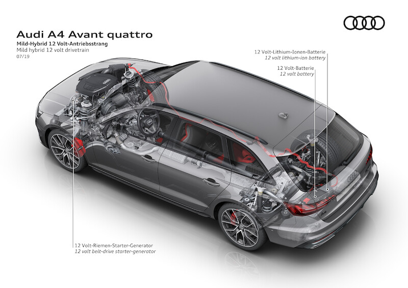 Audi A4 Avant