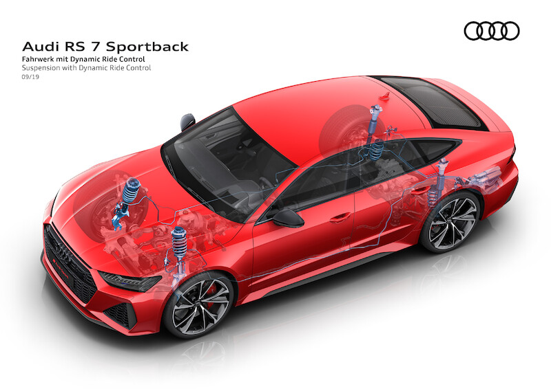 Najwyższe parametry i innowacyjna stylistyka: nowe Audi RS 7 Sportback