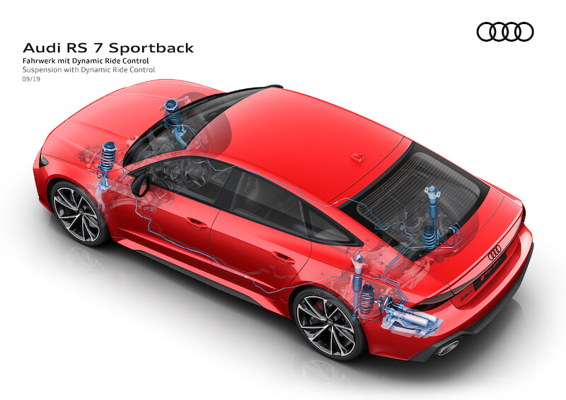 Najwyższe parametry i innowacyjna stylistyka: nowe Audi RS 7 Sportback