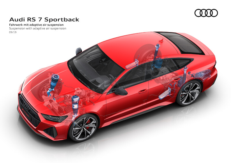 Najwyższe parametry i innowacyjna stylistyka: nowe Audi RS 7 Sportback