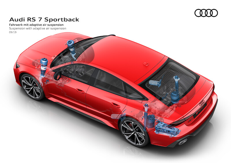 Najwyższe parametry i innowacyjna stylistyka: nowe Audi RS 7 Sportback
