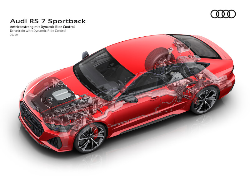 Najwyższe parametry i innowacyjna stylistyka: nowe Audi RS 7 Sportback