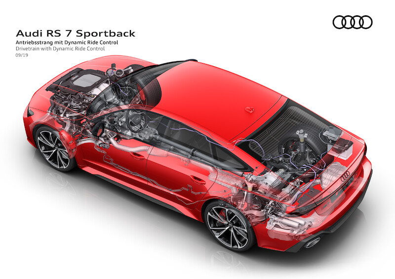Najwyższe parametry i innowacyjna stylistyka: nowe Audi RS 7 Sportback