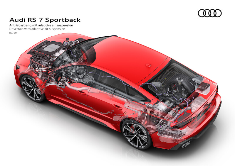 Najwyższe parametry i innowacyjna stylistyka: nowe Audi RS 7 Sportback