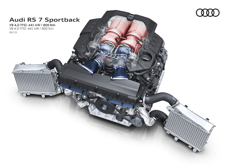 Najwyższe parametry i innowacyjna stylistyka: nowe Audi RS 7 Sportback