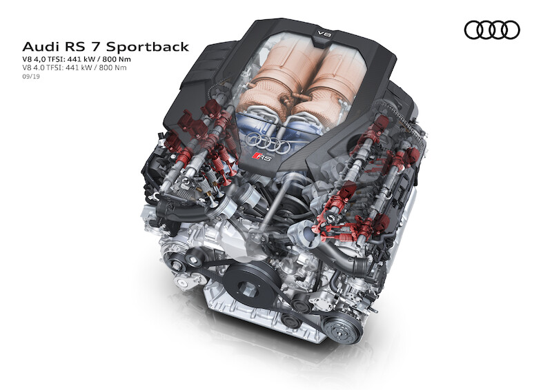 Najwyższe parametry i innowacyjna stylistyka: nowe Audi RS 7 Sportback