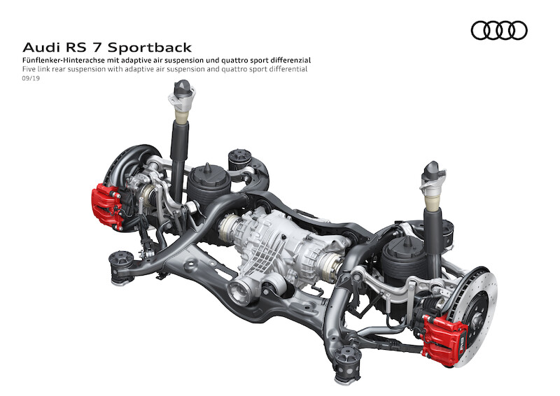 Najwyższe parametry i innowacyjna stylistyka: nowe Audi RS 7 Sportback