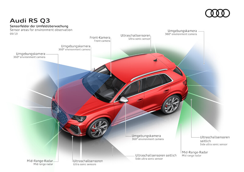 Kompaktowe pakiety mocy: Audi RS Q3 i Audi RS Q3 Sportback