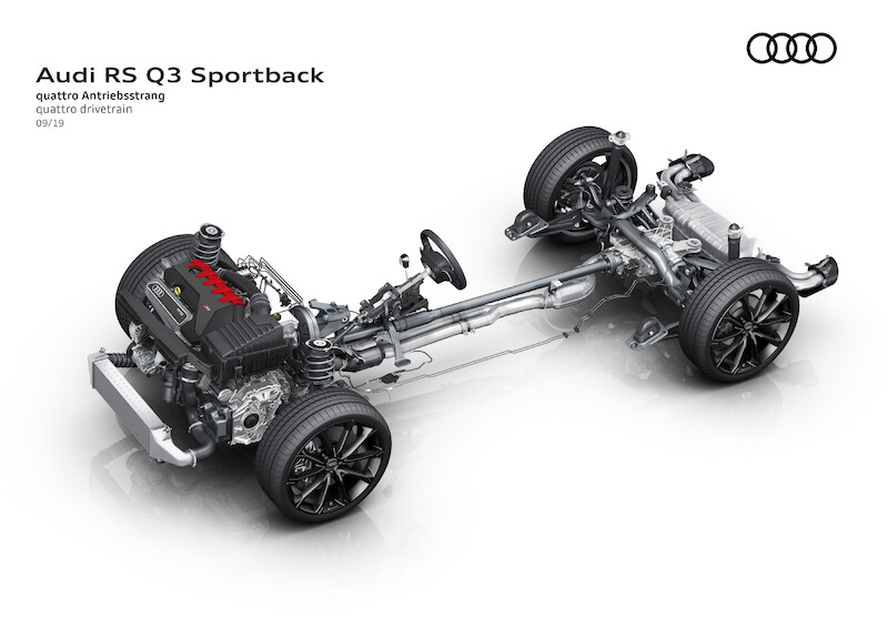 Audi RS Q3 Sportback