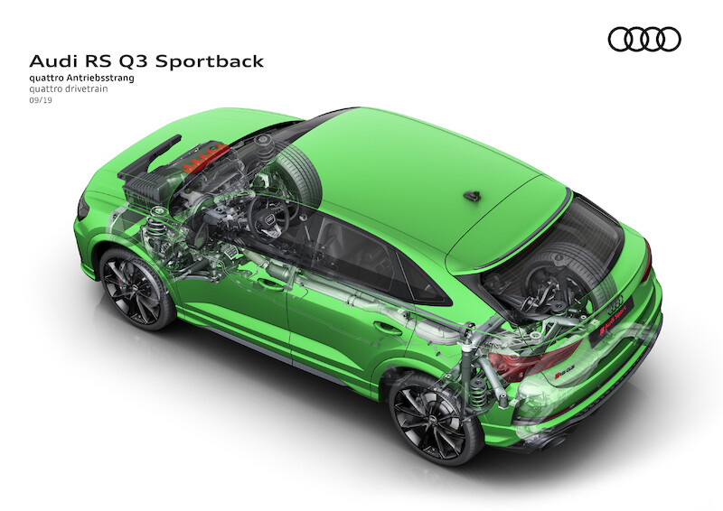 Audi RS Q3 Sportback