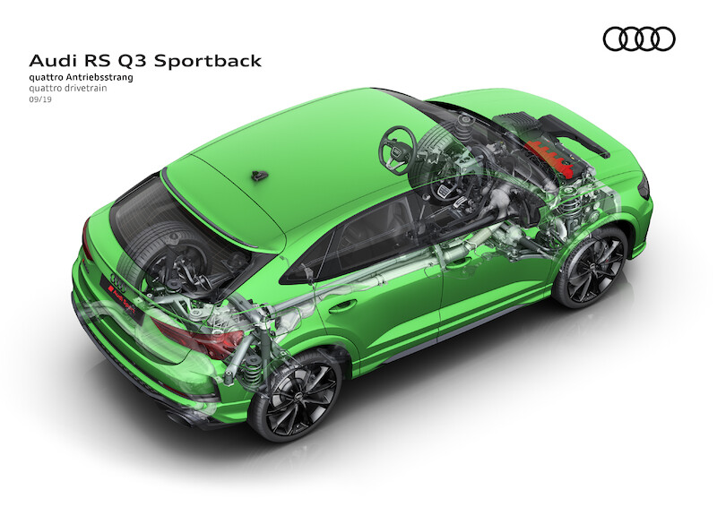 Audi RS Q3 Sportback