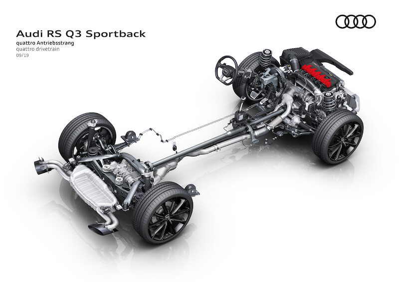 Audi RS Q3 Sportback
