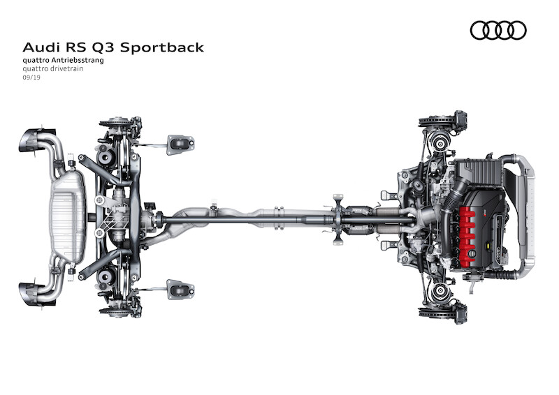 Audi RS Q3 Sportback