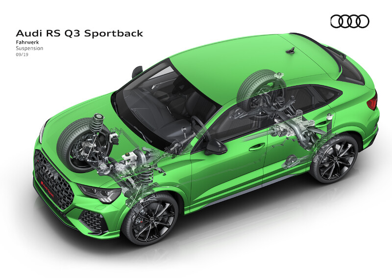 Audi RS Q3 Sportback